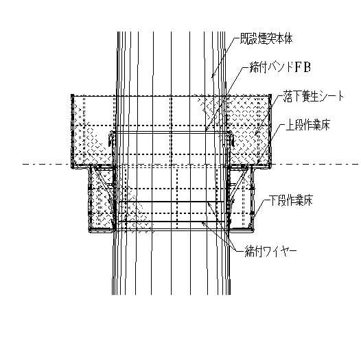 大正式クライミング足場工法
