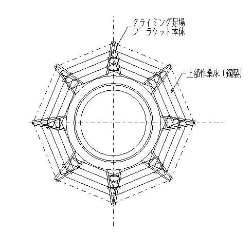 大正式クライミング足場工法