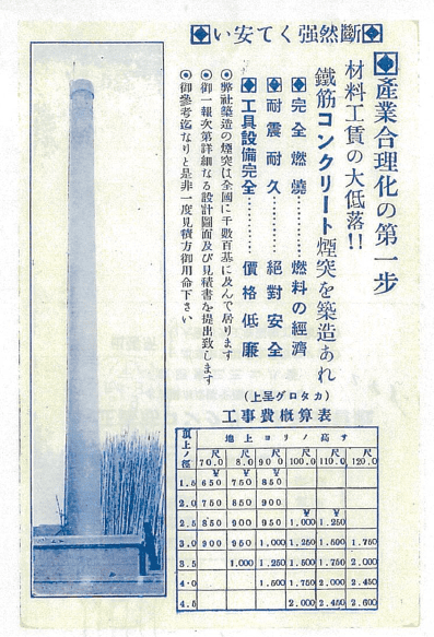 昔の広告はがき／チラシ