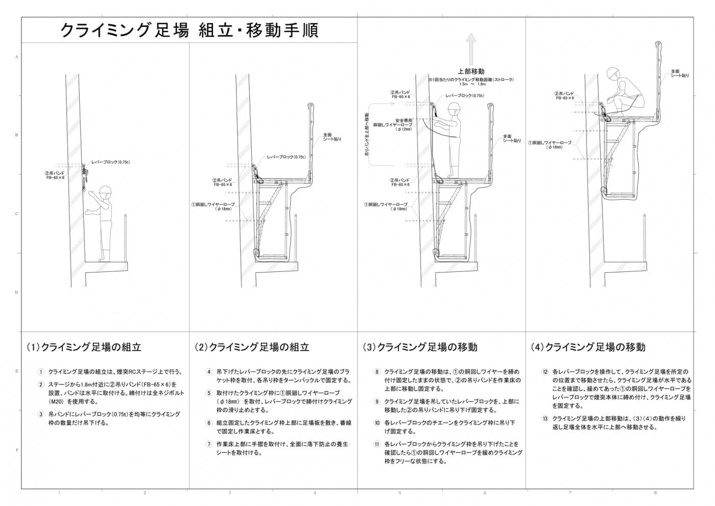 大正式自昇式足場